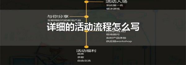 详细的活动流程怎么写