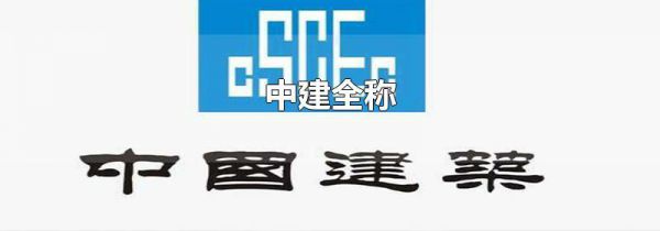 中建全称