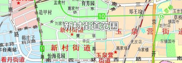 新村街道范围