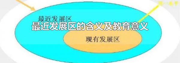 最近发展区的含义及教育意义