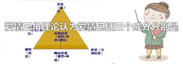 爱情三角理论认为爱情包括三个成分分别是