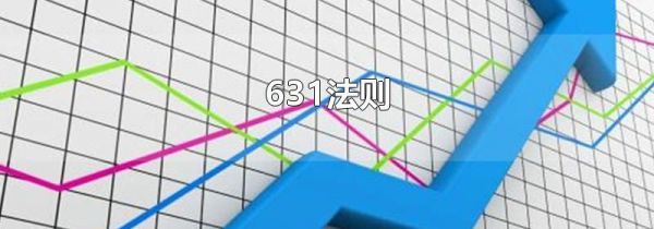 631法则