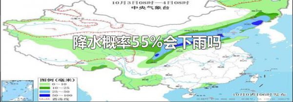 降水概率55%会下雨吗