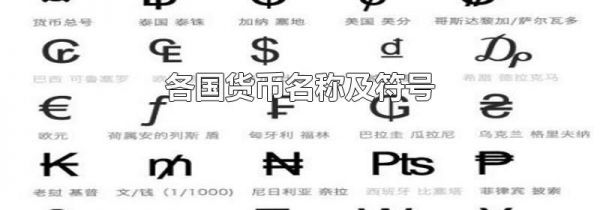 各国货币名称及符号