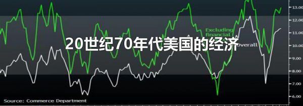20世纪70年代美国的经济