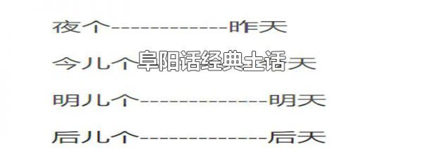 阜阳话经典土话