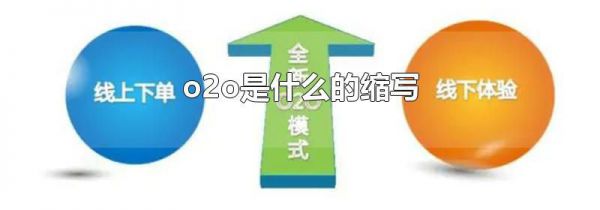 o2o是什么的缩写