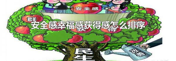 安全感幸福感获得感怎么排序