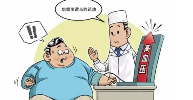 如何预防“三高”