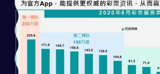腾讯分分彩人工计划在线