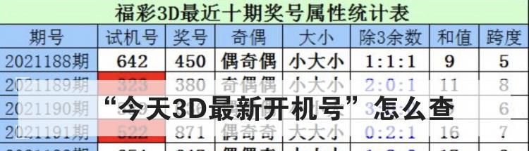 “今天3D最新开机号”怎么查