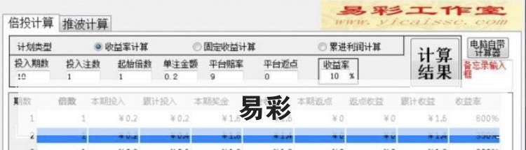 “易彩”是什么意思