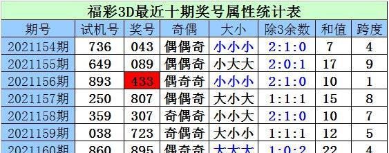 3d开机号试机号100期列表查询方法