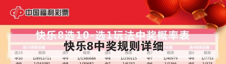快乐8中奖规则详细