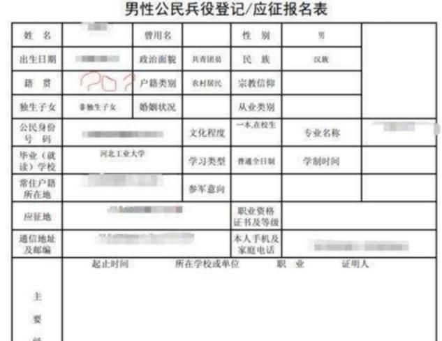 籍贯是什么意思