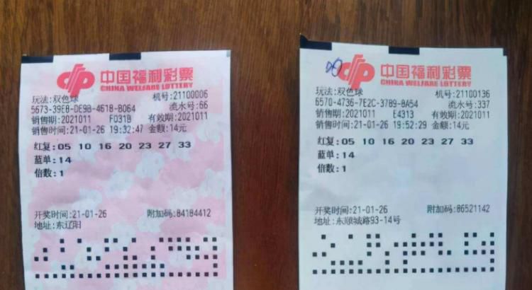 福彩双色球玩法中奖规则及奖金