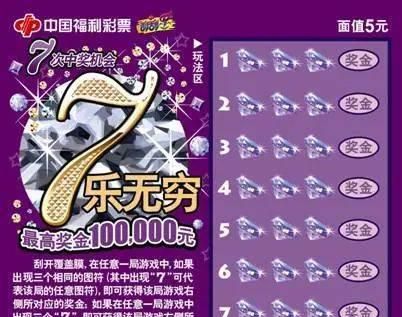 7乐无穷是怎么样的中奖规则