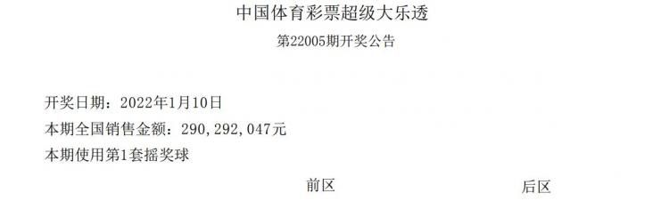 中国体育彩票超级大乐透开奖规则及玩法