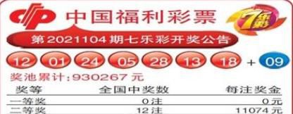 你真的知道七乐彩的玩法中奖规则和奖金么？