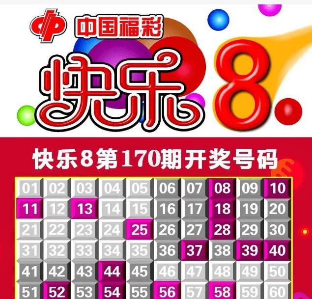 快乐8玩法中奖规则详细玩法