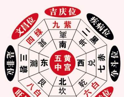 最好的金命是什么？