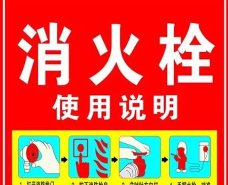 墙壁消火栓向哪个方向拧动会出水？