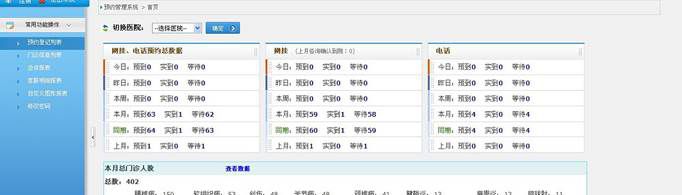 生活中有哪些管理系统？