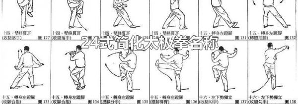 24式简化太极拳名称