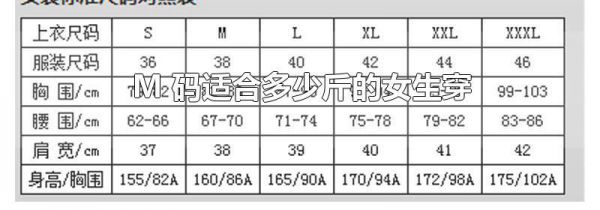 M 码适合多少斤的女生穿