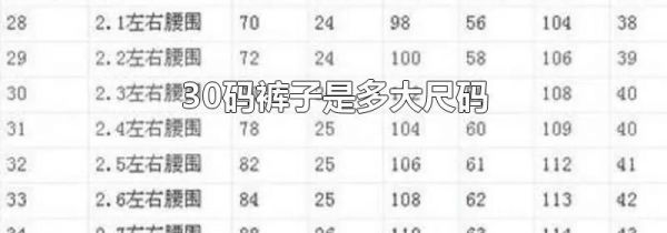 30码裤子是多大尺码
