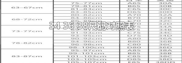 34 36 38尺码对照表