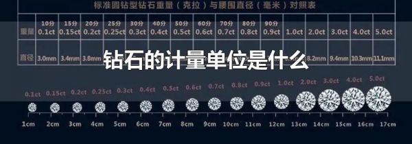 钻石的计量单位是什么