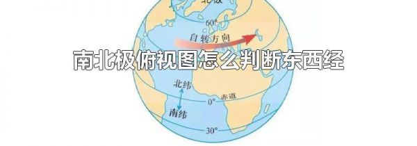 南北极俯视图怎么判断东西经
