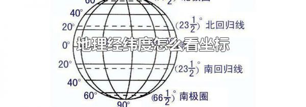 地理经纬度怎么看坐标