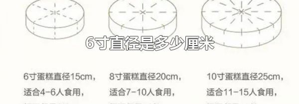 6寸直径是多少厘米