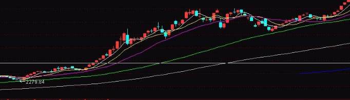 kdj指标三条线代表的意思是什么？