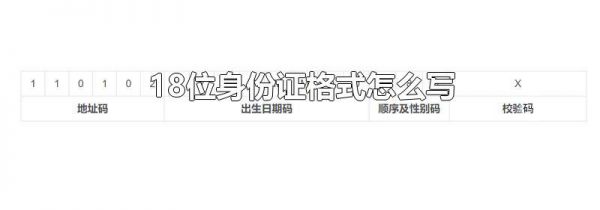 18位身份证格式怎么写