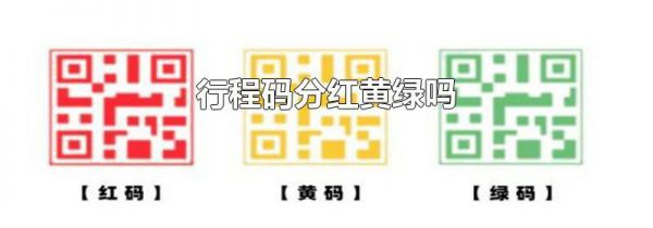 行程码分红黄绿吗