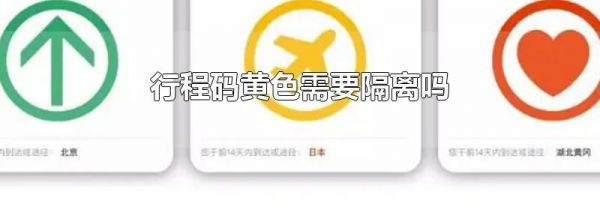 行程码黄色需要隔离吗
