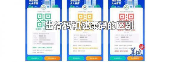 出行码和健康码的区别