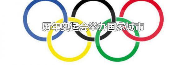 历年奥运会举办国家城市