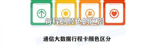 行程码颜色的区别
