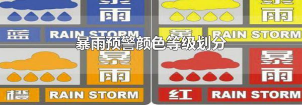 暴雨预警颜色等级划分