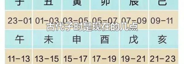 古代子时是现在的几点