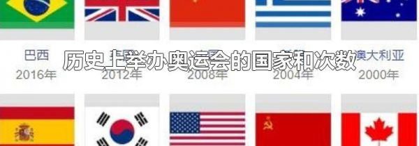 历史上举办奥运会的国家和次数