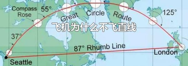 飞机为什么不飞直线