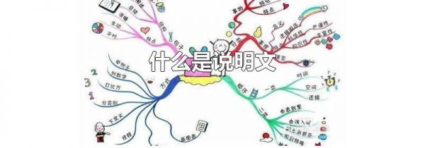 什么是说明文