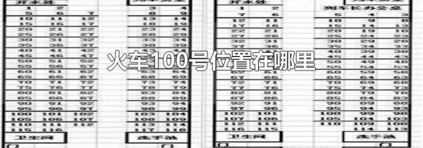 火车100号位置在哪里