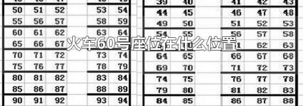 火车60号座位在什么位置