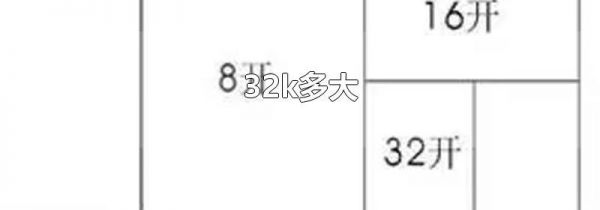 32k多大